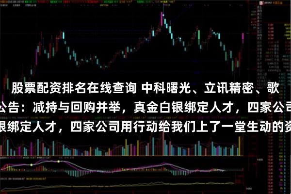股票配资排名在线查询 中科曙光、立讯精密、歌尔股份、中国核电齐发公告：减持与回购并举，真金白银绑定人才，四家公司用行动给我们上了一堂生动的资本课
